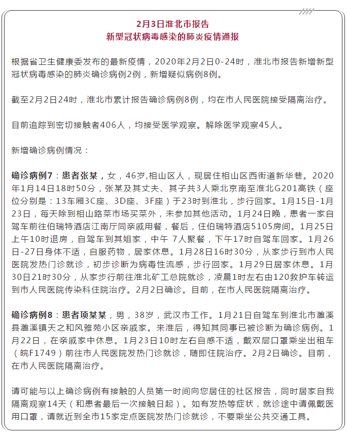 淮北最新确诊,淮北最新确诊，疫情中的励志故事