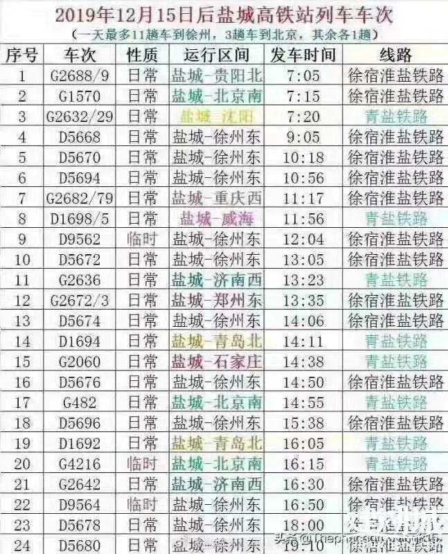 建湖高铁站最新动态,科技引领重塑出行体验