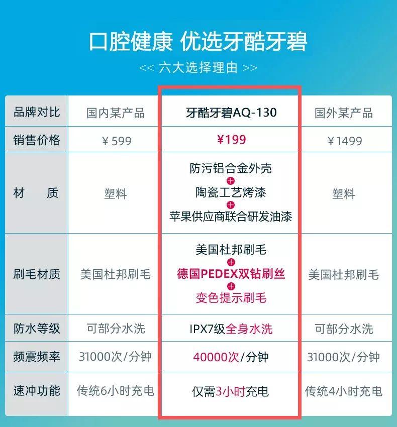 一颗种植牙市场价格,一颗种植牙市场价格,变化、学习与自信的力量