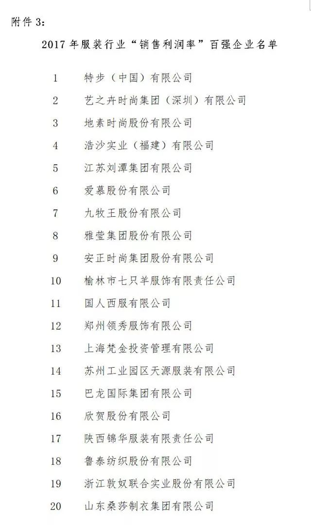 中国服装上市公司名单,科技时尚融合,智能潮流引领的企业名单