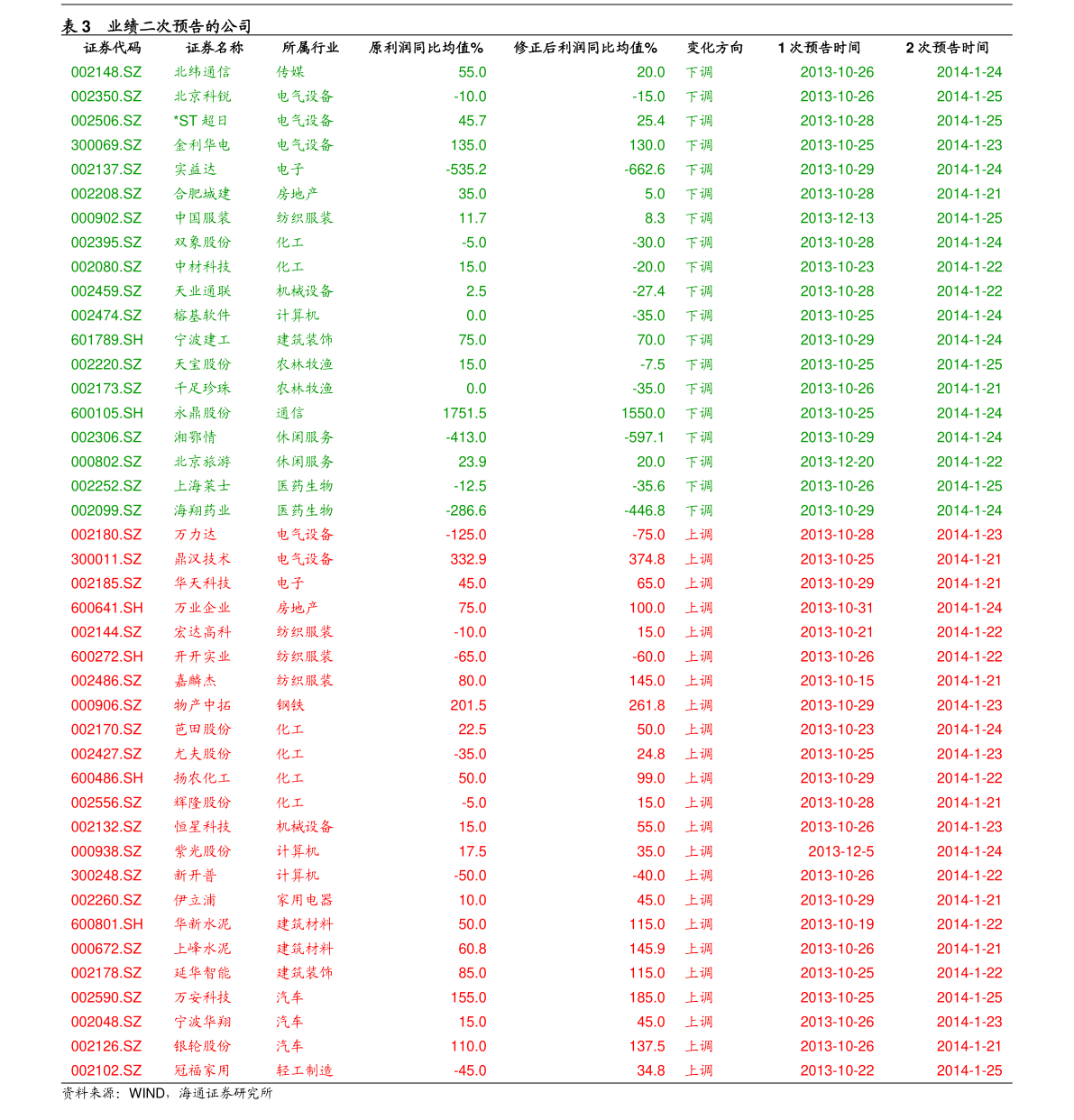 股份股票代码背后的奇遇,探寻小巷中的隐藏特色小店