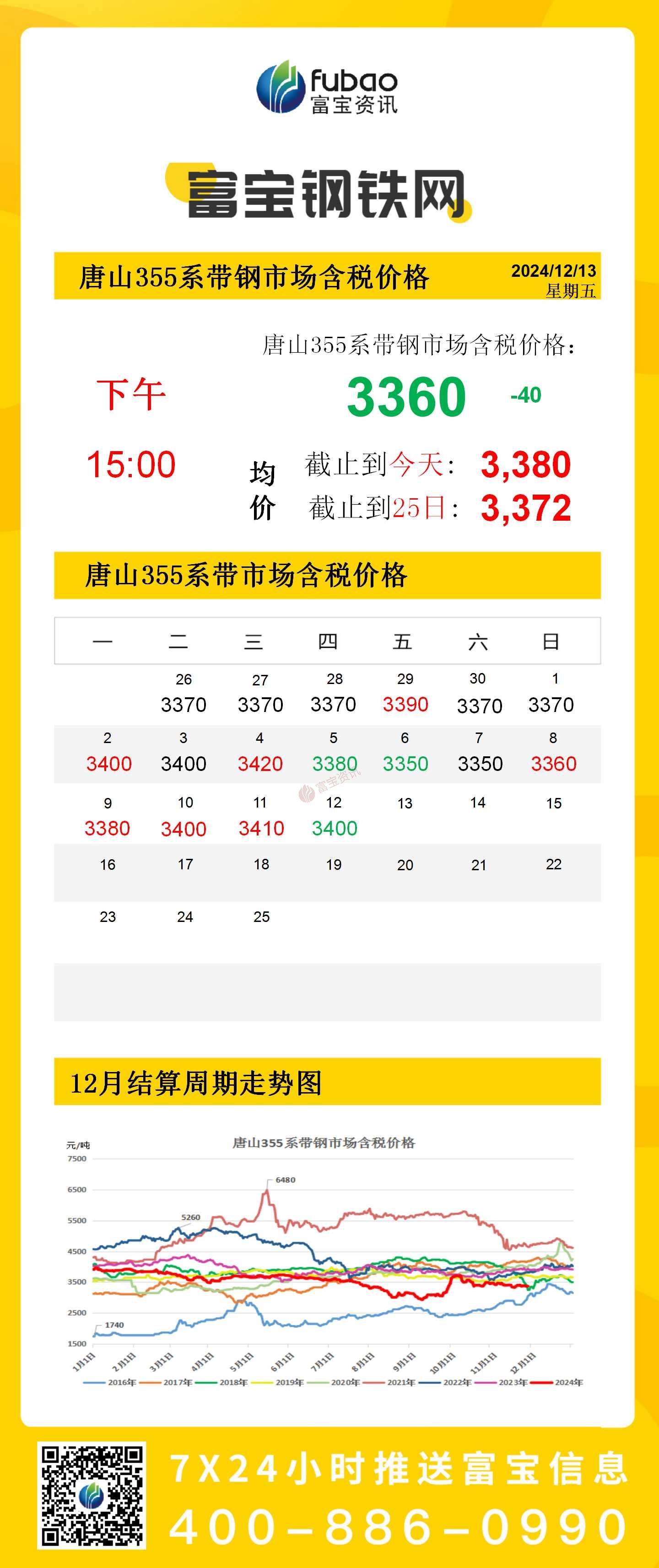 钢管价格实时行情,🔥钢管价格实时行情🔥,让你轻松掌握市场脉络!