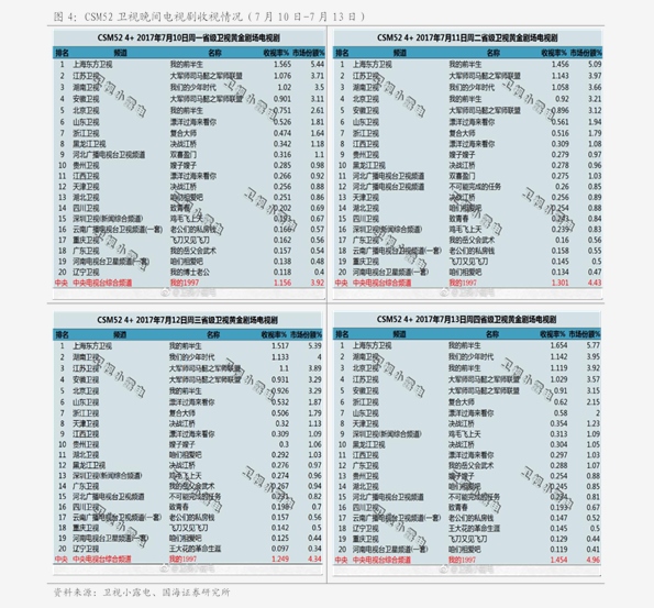 长江电解铜最新报价,长江电解铜最新报价获取指南