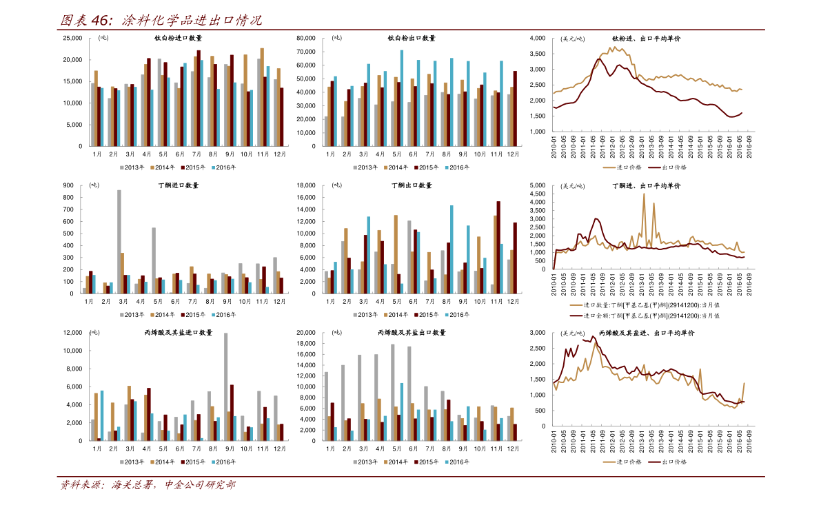安纳达股票行情详解与实用分析指南,如何查看股票走势?
