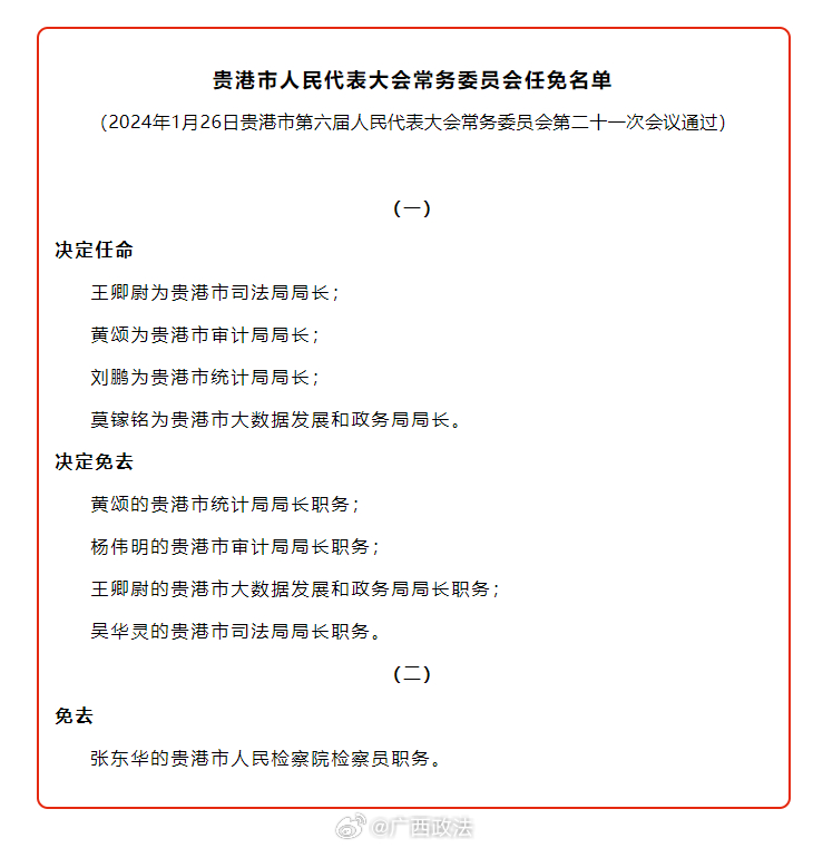 贵港市人事任免信息,贵港市人事任免信息智能服务平台，科技引领未来，智慧重塑人事管理新篇章