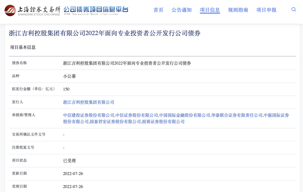 吉利控股集团股票代码获取与研究指南,适合初学者与进阶用户参考
