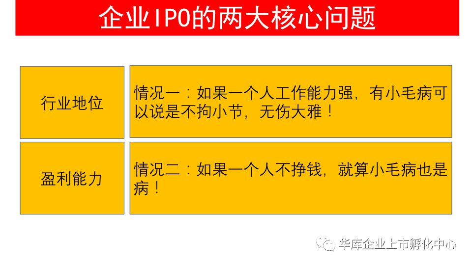 企业上市评估全面解析，洞悉企业走向资本市场的策略与发展方向