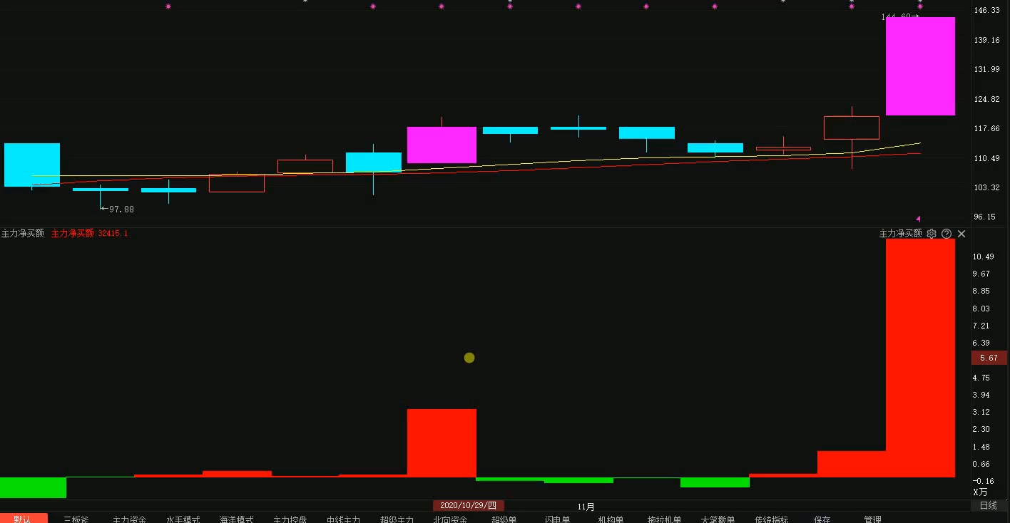 股票流入，心灵与自然的美景之旅探索之路