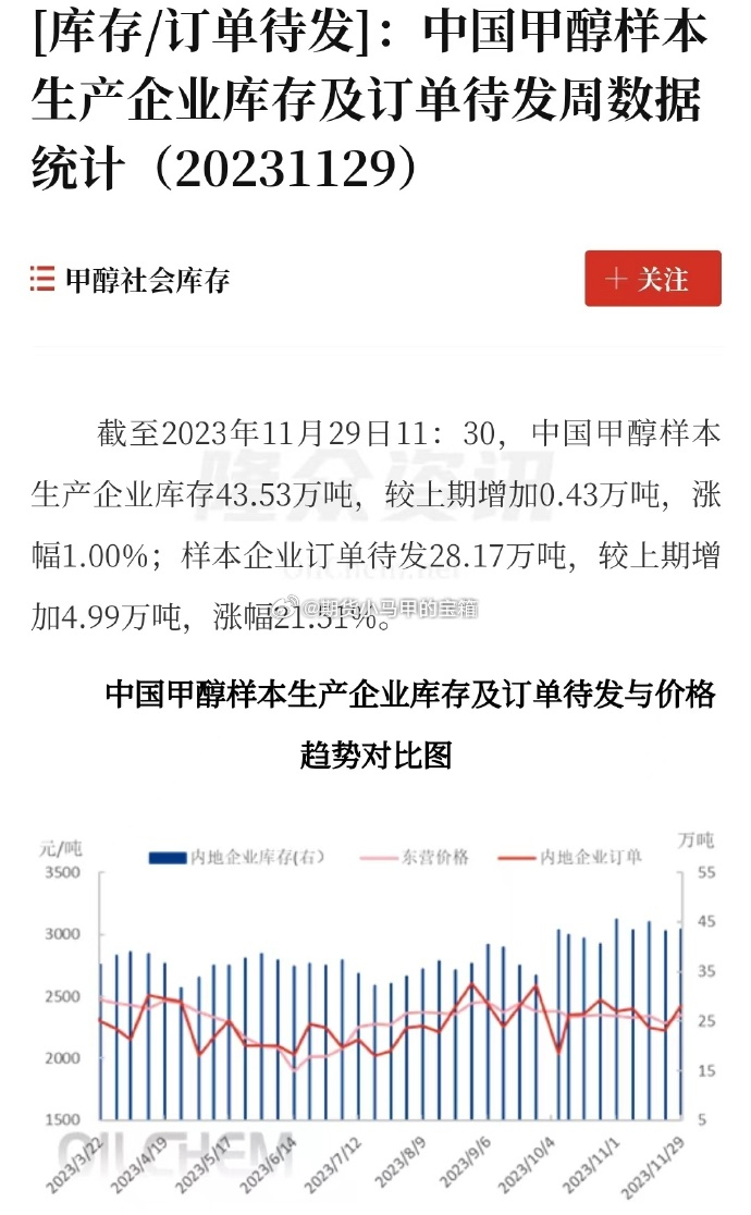 甲醇出厂价格揭秘,一场绿色之旅的心灵探寻