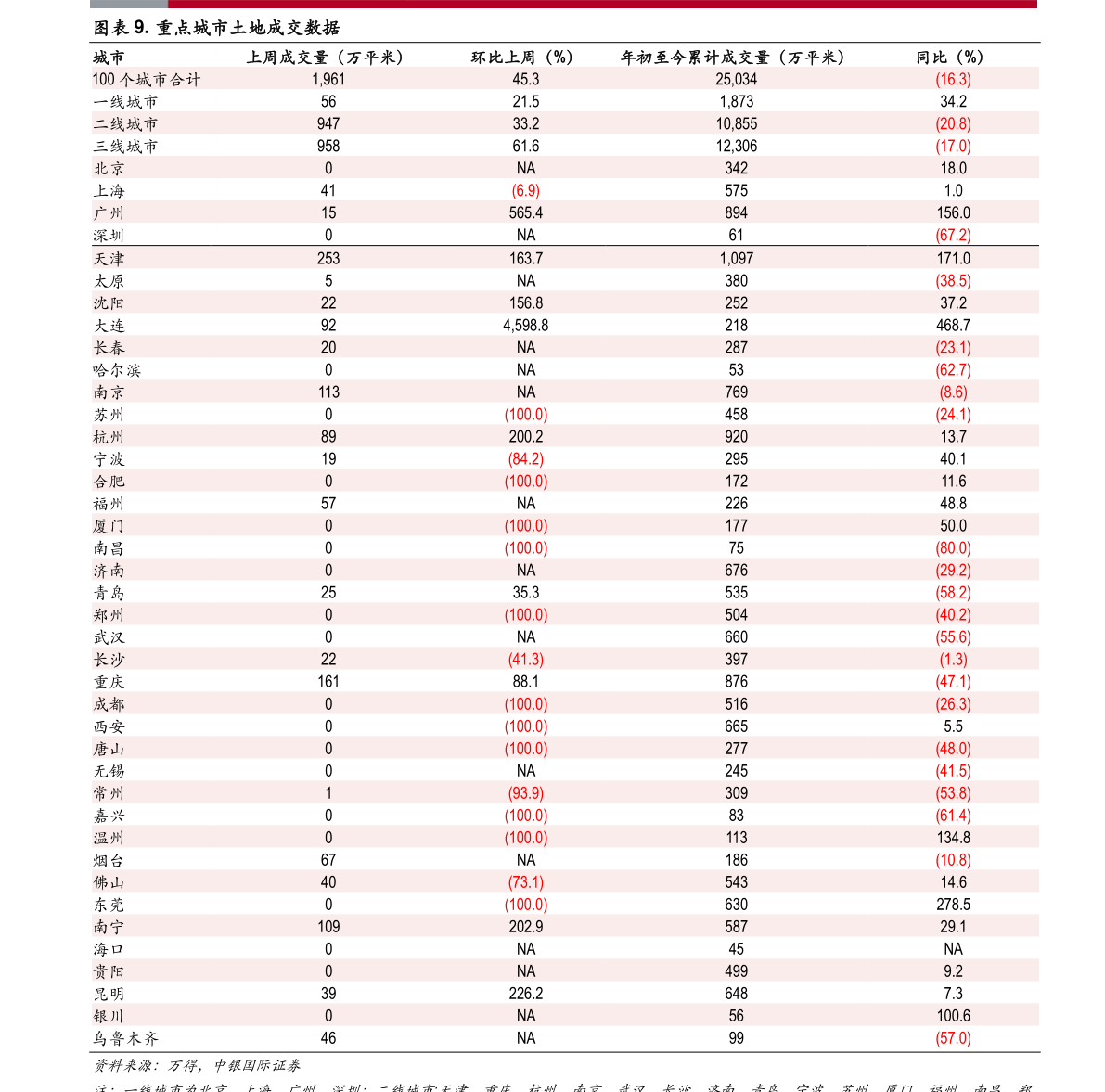 红双喜乒乓球价格表全面解析，选购心仪装备不再难！
