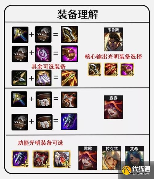 最新马克装备指南，科技引领生活，体验未来装备的魅力