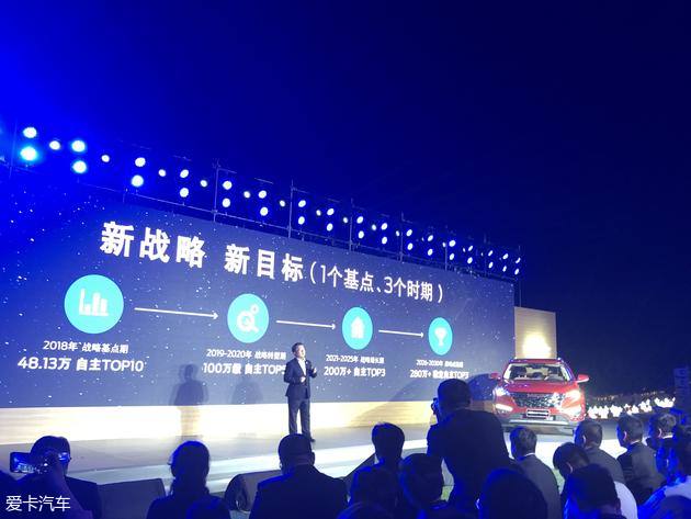 傲腾上市,市场的新机遇与挑战登场