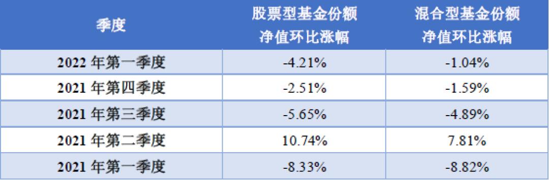 最新壳资源股票与家的温馨故事揭秘