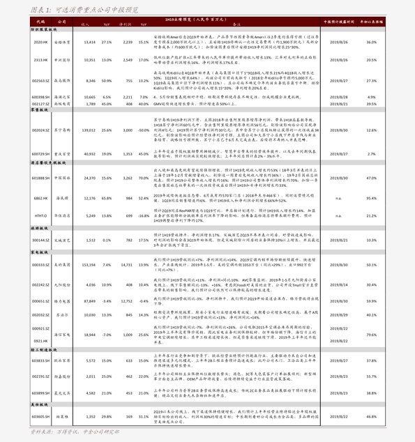东北貉子皮价格表,小巷深处的皮草之旅