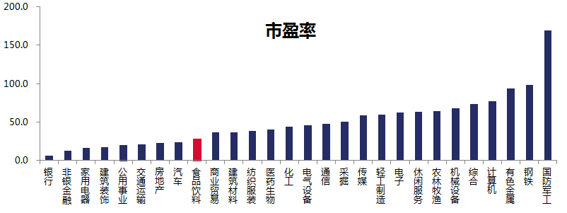 上市公司市盈率,上市公司市盈率与心灵旅行的奇妙之旅