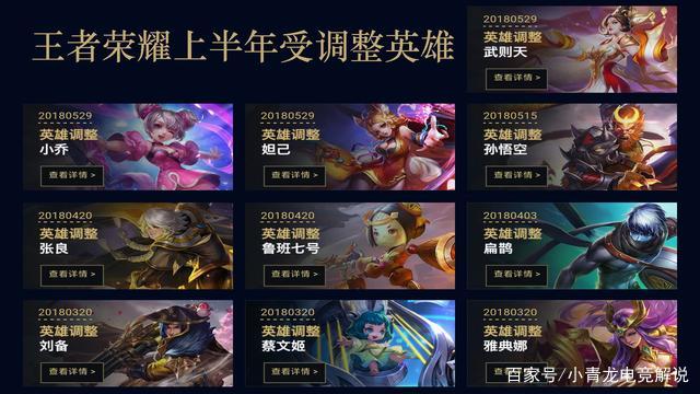 王者荣耀最新空位英雄揭秘与攻略指南