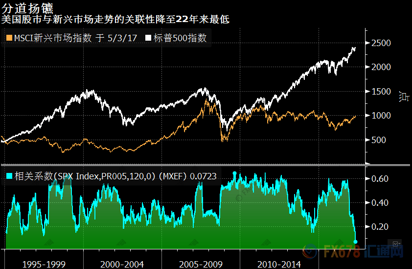 美股股票行情,美股股票行情,一场变化与自信的博弈