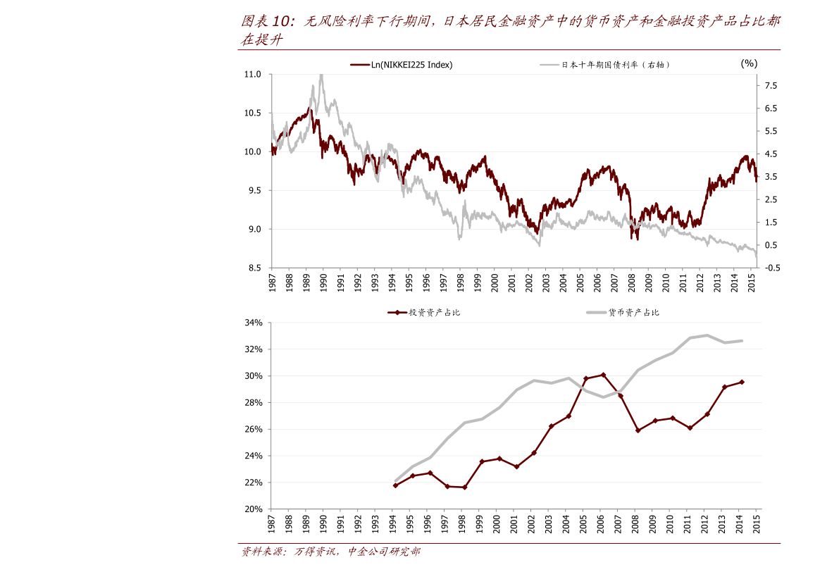 002506股票最新动态解析,未来走势预测与投资策略深度探讨