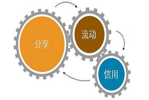 网络最新商机,科技重塑未来,体验前所未有的高科技产品新纪元