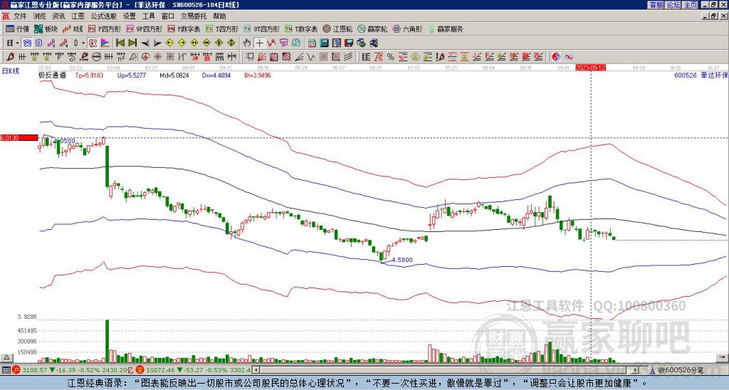 探索自然美景之旅,揭秘600526股票背后的宁静与喜悦之旅