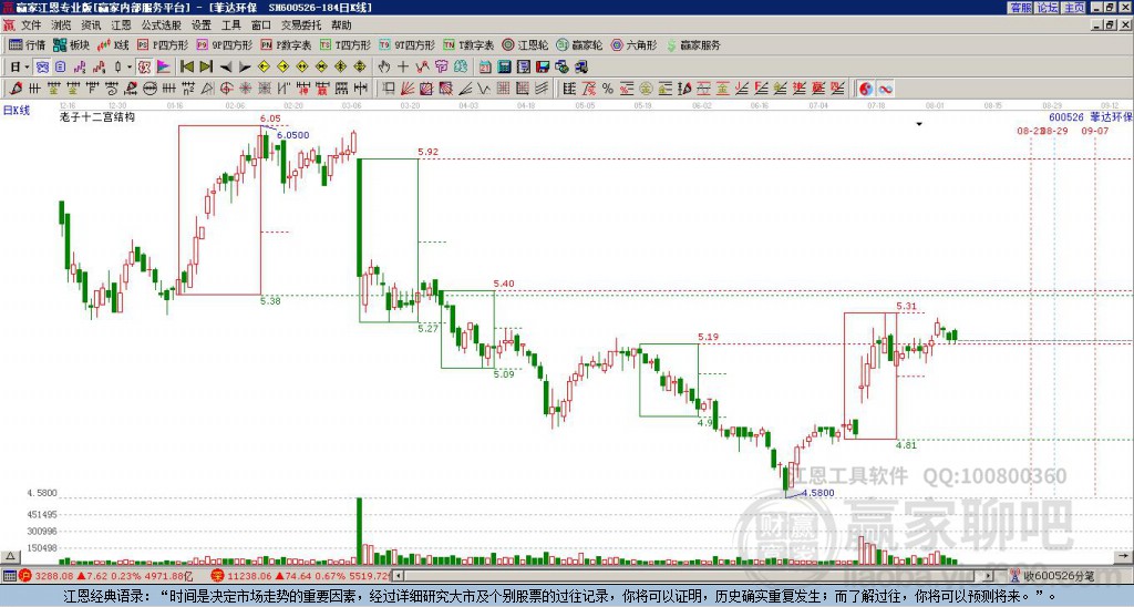 探索自然美景之旅,揭秘600526股票背后的宁静与喜悦之旅