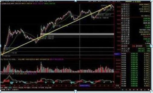 科技引领投资新时代,美股行情APP软件排行榜单揭秘
