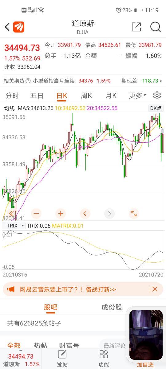 科技引领投资新时代,美股行情APP软件排行榜单揭秘