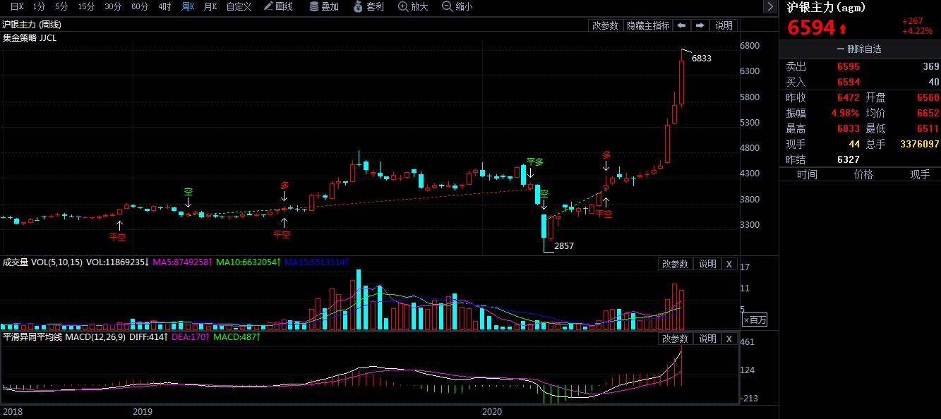 服务项目 第212页