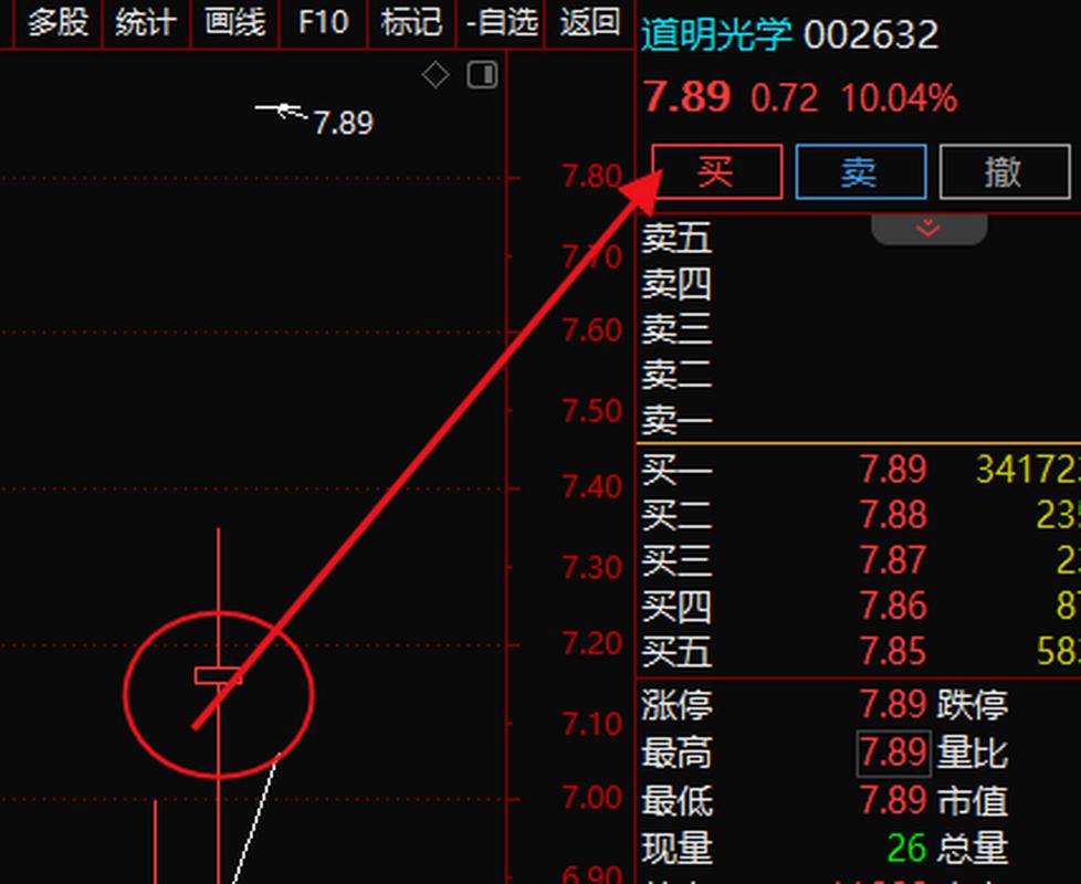 道明光学股票,道明光学股票，探究其潜力与价值