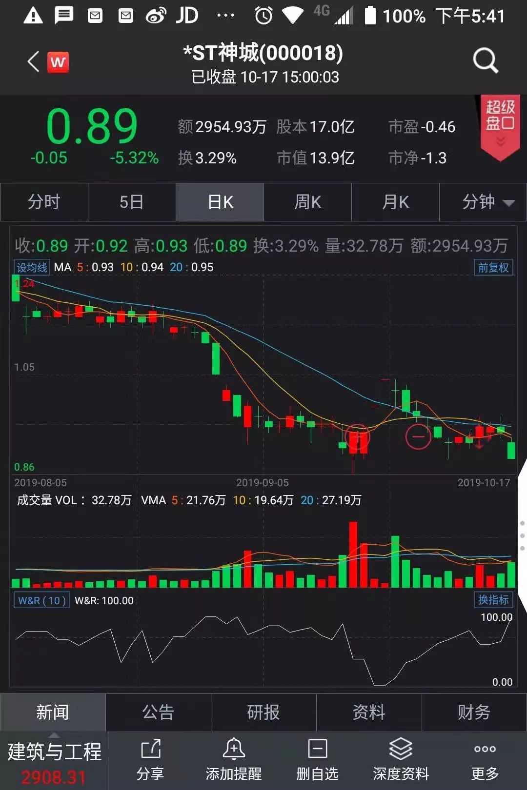 探索企业走向国际资本市场的关键一步，B股上市时间解析