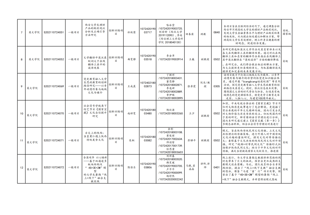 英国最新7大自然探索之旅，追寻内心的宁静与喜悦