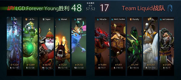 DOTA比赛2017，小巷传奇小店的荣耀之战