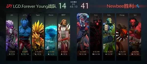 DOTA比赛2017,小巷传奇小店的荣耀之战