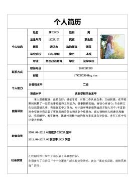 最新个人简历,个人品牌建设的黄金机遇