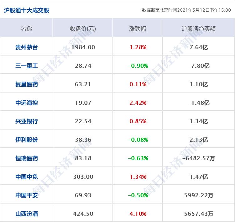 爱尔眼科上市时间的揭秘与解析