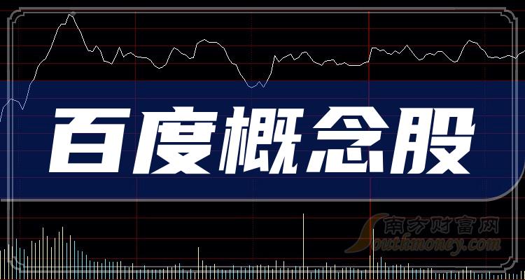 百度股票之旅,一路学习成长,成就梦想投资之旅