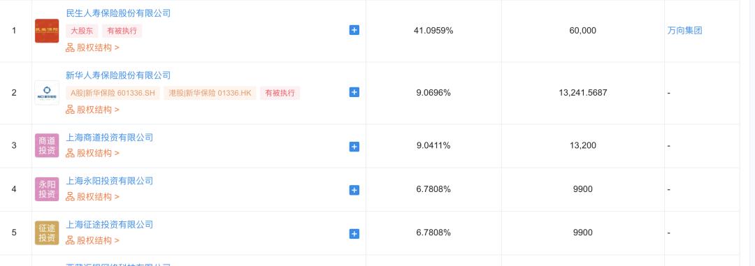通联支付上市时间及背后的变化、学习与自信力量探索