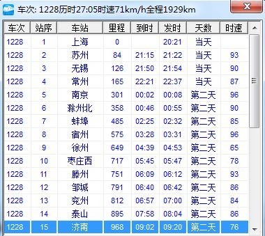 7503次列车最新时刻表，启程未来的光辉之旅