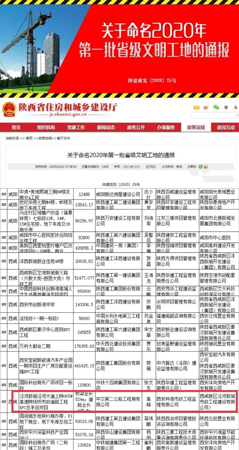 最新省标工程论述概览