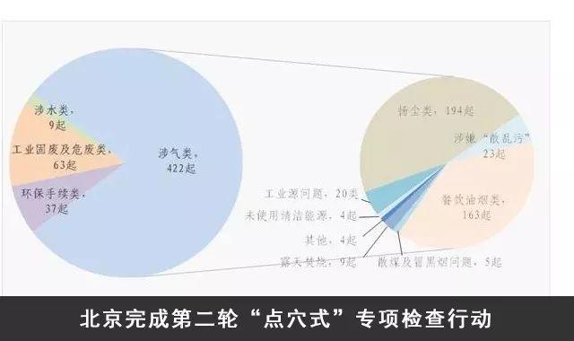 前沿定位技术,前沿定位技术,技能学习与实践步骤指南