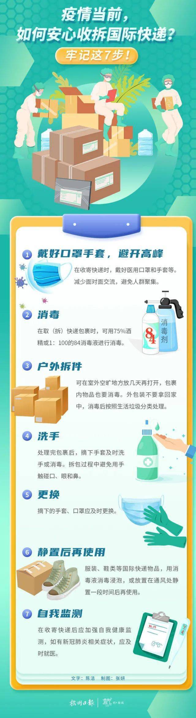 最新快递资讯,行业变革、技术创新与快递业的飞速发展概览
