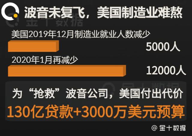 美国最新资讯与小镇日常趣事揭秘