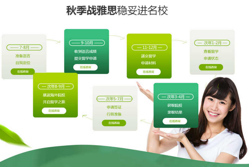 环球雅思课程价格指南，如何选择合适课程并了解费用