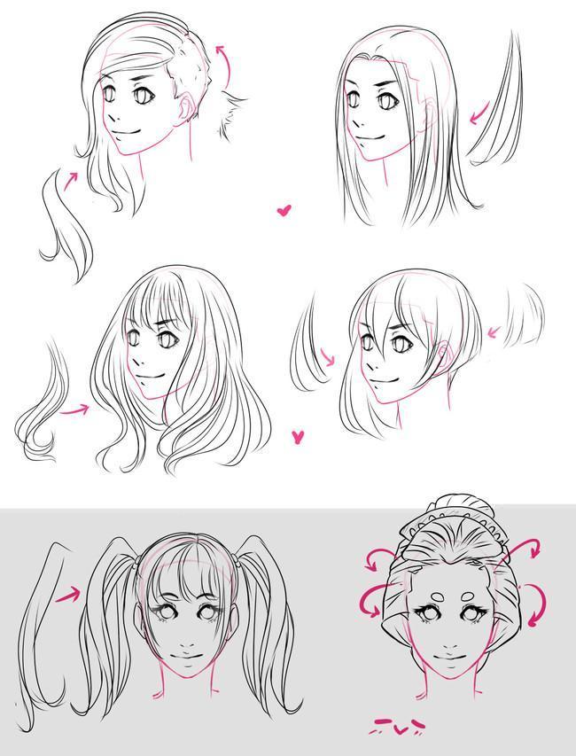 动漫人物绘画技巧,如何画出好看的动漫角色