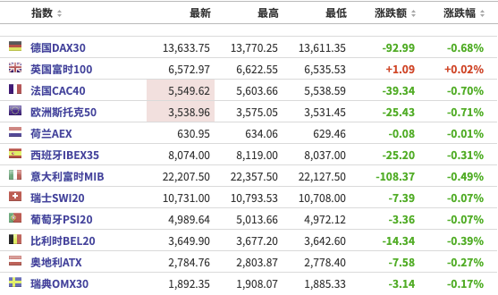 美股联通最新行情,美股联通最新行情，一场心灵的旅行，寻找内心的平静与繁荣