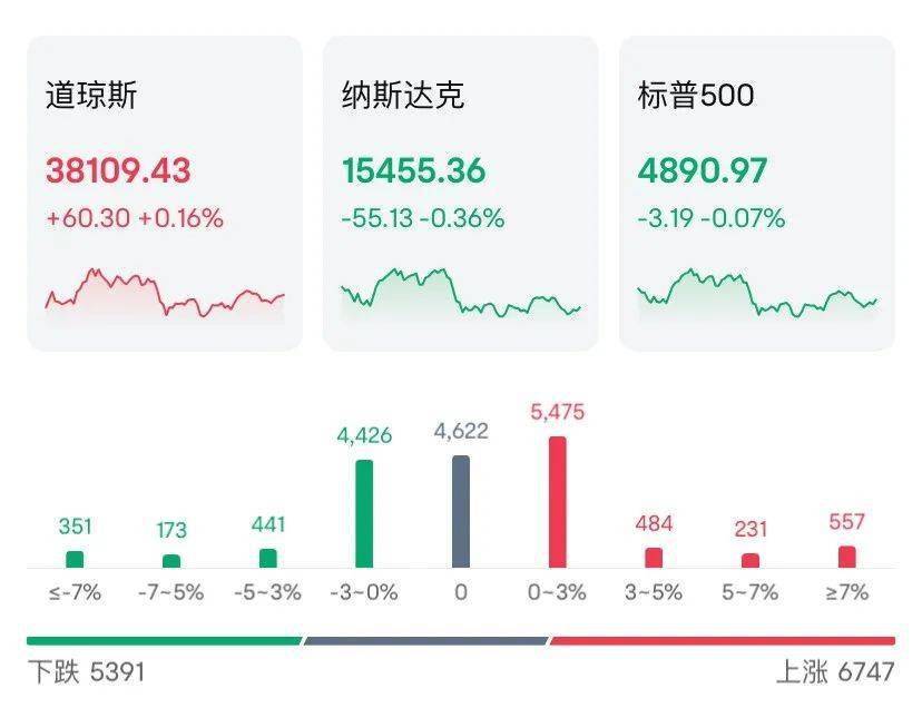 美股联通最新行情,美股联通最新行情,一场心灵的旅行,寻找内心的平静与繁荣