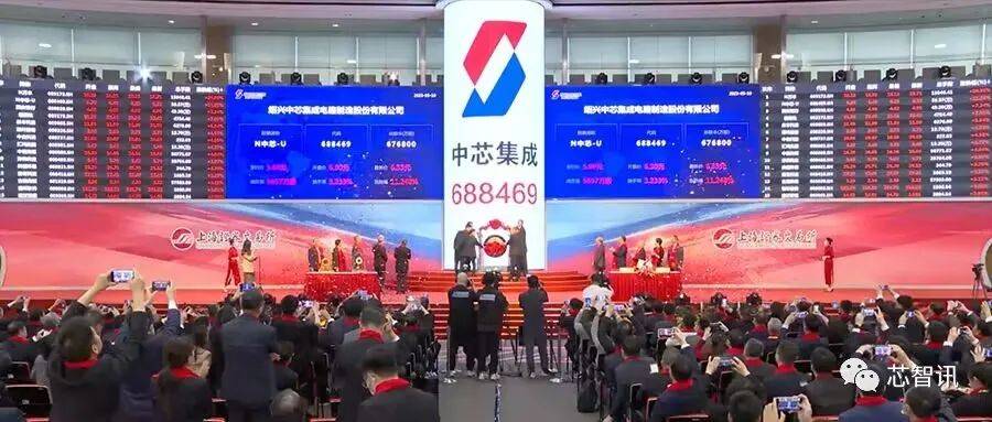 四川华体科技上市，开启未来之门，科技重塑生活新篇章