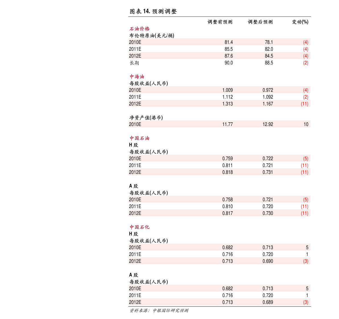 钽价格行情,🌟钽价格行情大揭秘🌟