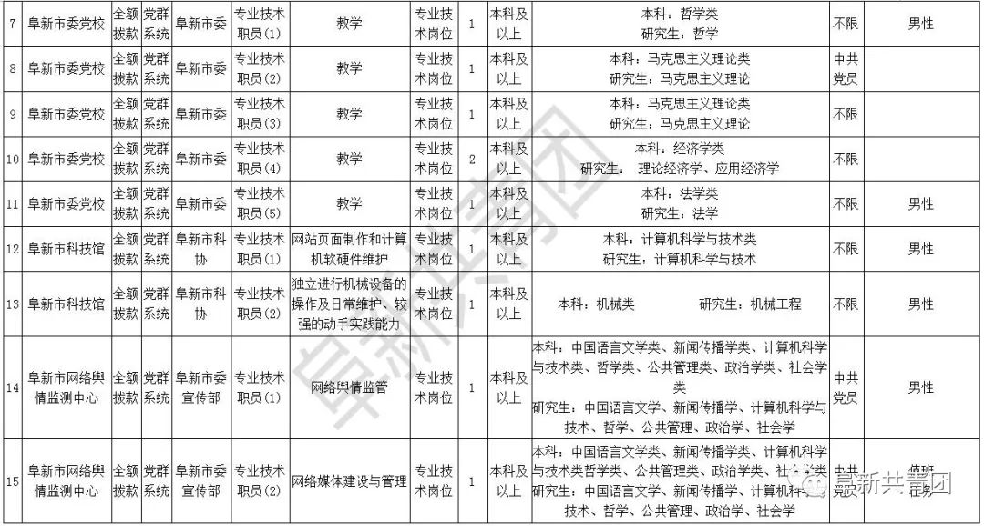 阜新最新职位招聘,与自然同行,寻找内心的宁静之旅