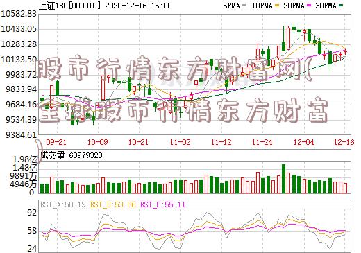 东方财富网股票行情中心,东方财富网股票行情中心——股市中的温情故事